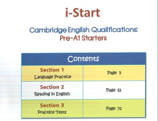 i-Start For revised exam from 2018 download